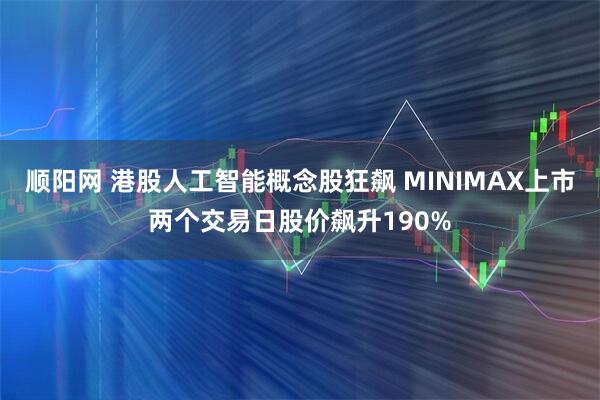 顺阳网 港股人工智能概念股狂飙 MINIMAX上市两个交易日股价飙升190%